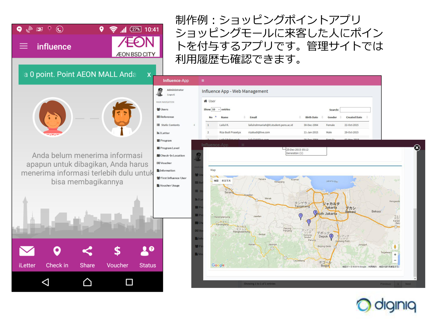 ショッピングポイントアプリ